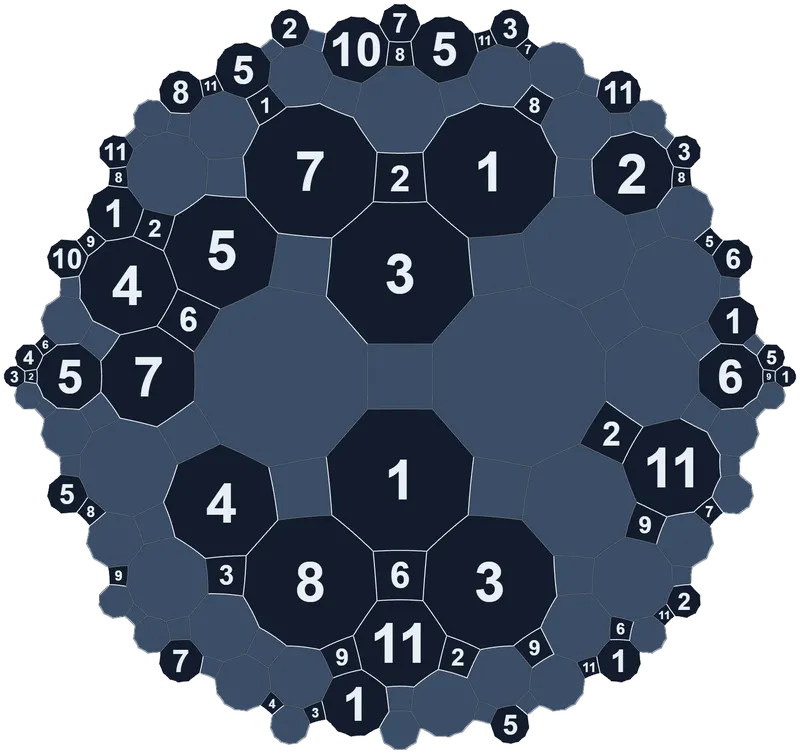 A Hyperkai board that fits larger and smaller tiles together